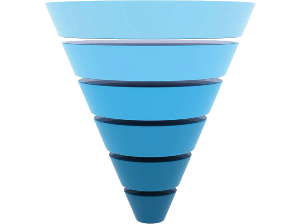 What is a marketing funnel and how do you use it?